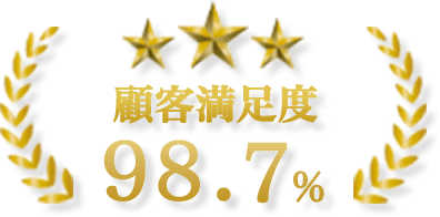 アシストは顧客満足度98.7％