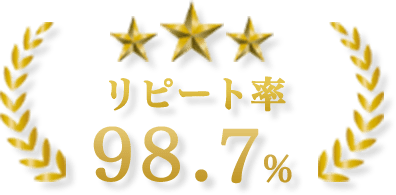 アシストはリピート率98.7％